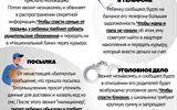 мошенники звонят и пишут детям
